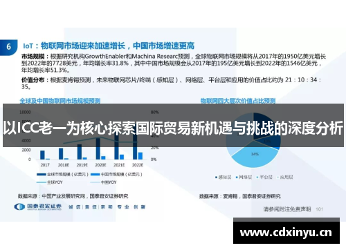 以ICC老一为核心探索国际贸易新机遇与挑战的深度分析