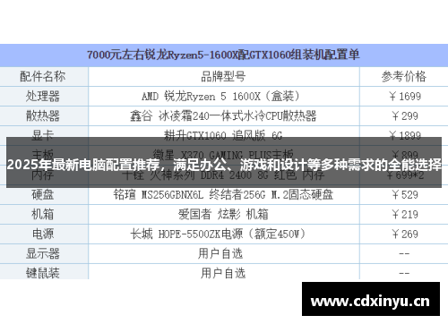 2025年最新电脑配置推荐，满足办公、游戏和设计等多种需求的全能选择